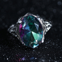 Purple Zircon Platinum Plated Ring - Fun Gifts & More