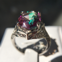 Purple Zircon Platinum Plated Ring - Fun Gifts & More