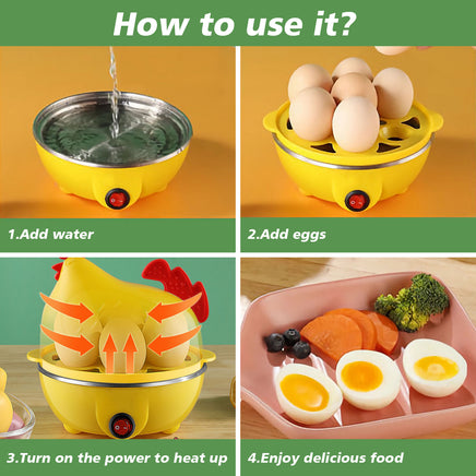 Egg Cooker, Egg Boiler With Steamer Attachment For Soft And Hard Boiled Eggs, Poached Boiled & Omelette Maker Machine Steamer, 7 Egg Capacity - Fun Gifts & More