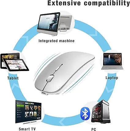 Bluetooth Mouse for Laptop - Fun Gifts & More