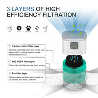 Portable Air Purifier - Fun Gifts & More