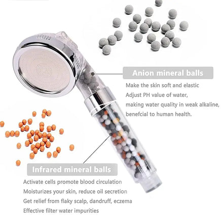 Handheld Rainfall Shower Head - Fun Gifts & More