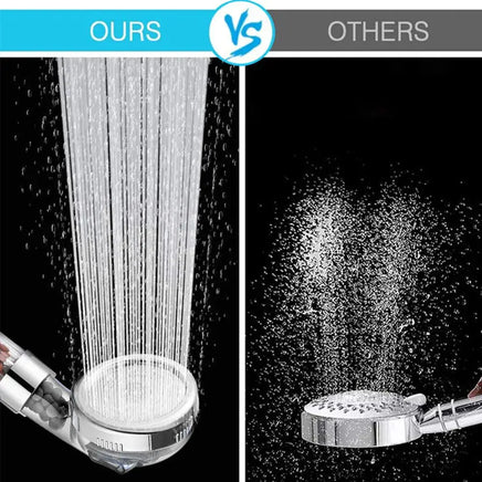 Handheld Rainfall Shower Head - Fun Gifts & More